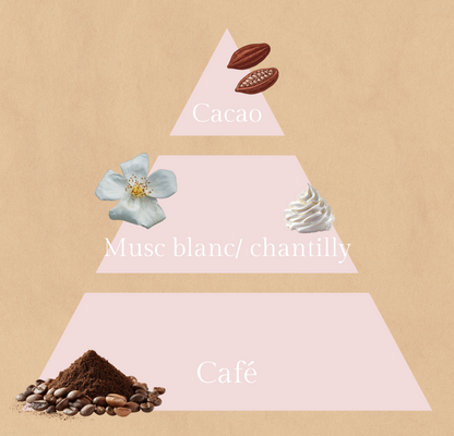 ☕Écrin de Soi | Bougie parfumée au Mocaccino blanc | 30h de diffusion | Cire végétale | Parfum onctueux