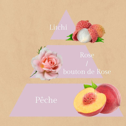 Aphrodite, bougies à la Rose Fraîche - 30 Heures Parfumées